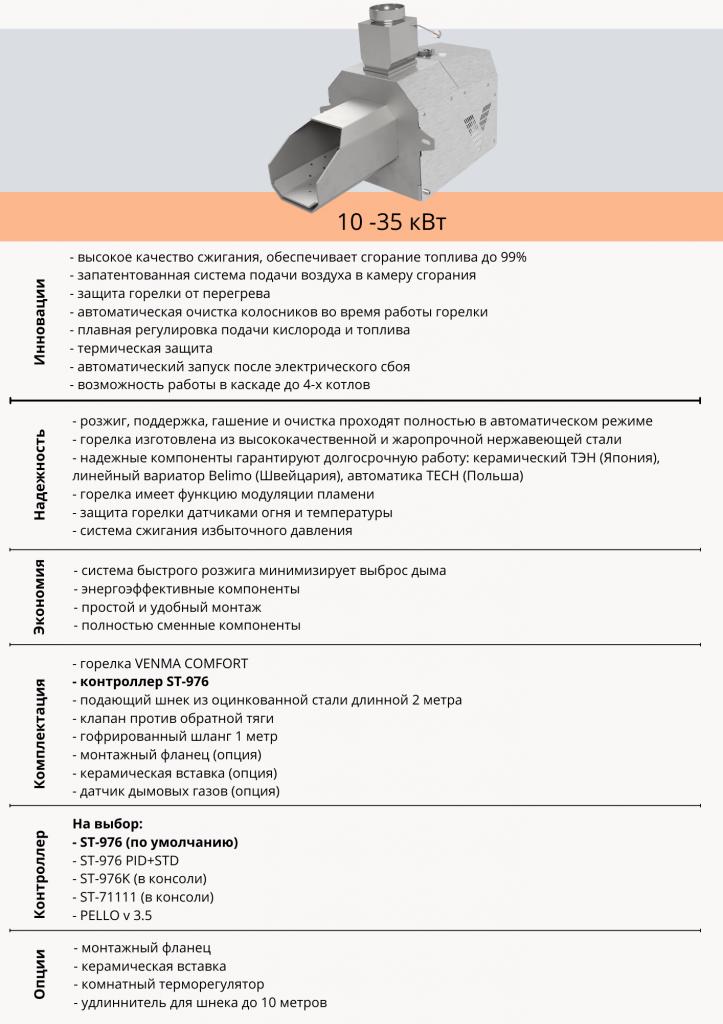 Comfort + 976.png Comfort + 976.png